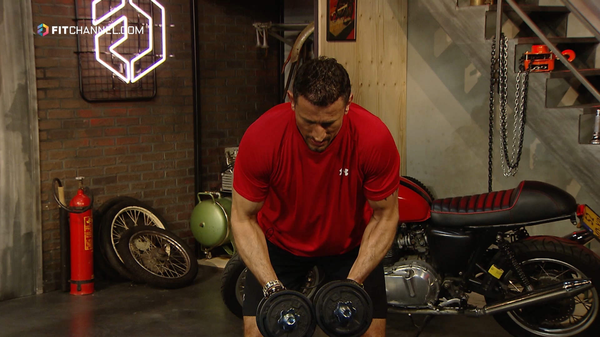 Hoe werkt Fitchannel